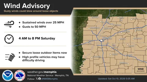 Five-county morning roundup: wind advisory, football and Walnut fields